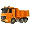 EE Jokomisiada Auto SAVIVARTIS Mercedes nuotolinio valdymo RC0276