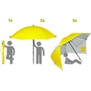 Jokomisiada Ibiza Para Sole UPF 50+ Beach Umbrella Perfect for the Beach or Garden SP0784