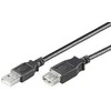 MicroConnect Kabelis MICRO_CONNEC USB TypeA M, USB TypeA F, 1.8m, juodas