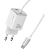 Laidinis įkroviklis USAMS JC Series CC261 20W GaN Mini Fast Charger 2xUSB-C baltos spalvos
