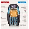 Professional massage chair Infinity Share A300-11T / juodas