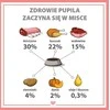 PUPIL Premium All Meat Venison – drėgnas ėdalas šunims – 800g