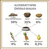PUPIL Premium Insect – drėgnas ėdalas šunims – 400g