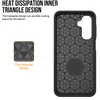 ScreenArmor MagArmor Case Apsauginis MagSafe Dėklas Samsung Galaxy A26/A16 juodos spalvos
