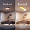 Nanoleaf stoglangio išplėtimo paketas (1 skydas) | 16 W | RGB/šilta iki šalto baltas šviesa