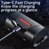 Superfire Žibintuvėlis ant galvos, 15W 550lm fokusuojamas, įkraunamas USB-C, šiltai balta šviesa