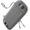 „Tech-Protect Slim“ dėklas, skirtas „Nintendo Switch 2“ – pilkas