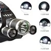 Topt LED galvos šviestuvas LC4 atsparus vandeniui IP54