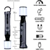 Led žibintuvėlis Grundig 1200mAh