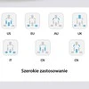 USAMS Adapteris network 2xUSB+1xUSB-C T59 20W4in1 US/AU/EU/UK juodas/juodas CC179TC01 (US-CC179) Univers