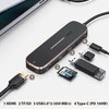 USAMS Adapteris šakotuvas 2xUSB + USB-C + HDMI + Micro SD+SD juodos spalvos SJ575hub01 (US-SJ575)