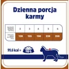 VET RESPONSE Hypoallergenic antiena – šlapias kačių maistas – 85g