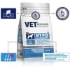 VET RESPONSE Hypoallergenic – sausas Maistas šunims – 1,6kg