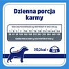 VET RESPONSE Hypoallergenic – sausas Maistas šunims – 1,6kg