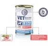 VET RESPONSE Hypoallergenic triušiena – drėgnas ėdalas šunims – 400g
