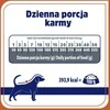 VET RESPONSE Urinary – sausas Maistas šunims – 1,6kg