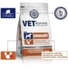 VET RESPONSE Urinary – sausas Maistas šunims – 1,6kg
