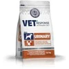VET RESPONSE Urinary – sausas Maistas šunims – 1,6kg