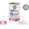 VET RESPONSE Weight balance – drėgnas ėdalas šunims – 400g