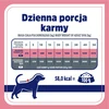 VET RESPONSE Weight balance – drėgnas ėdalas šunims – 400g