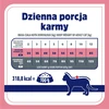 VET RESPONSE Weight balance – sausas kačių maistas – 1,6kg