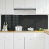 Virtuvės atbraila 2 vnt. Juoda 90 x 60 cm grūdintas stiklas