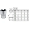 YATO TORX GALVUTĖ 1/2″ E16