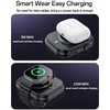 Benks Yesido Power bank 5000mAh YP59 3in1 – Typ C – magnetinis belaidis 15W juodos spalvos