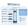BWT bestmax PRO 2XL filtrai