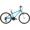 Dviratis Romet Jolene 24 2025 turquoise-pink