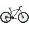 Dviratis Romet Rambler R7.4 2025 graphite-sidabrinis-turquoise-18" / M (Dydis: 18" / M)