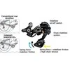 Galinis pavarų perjungėjas Shimano XT RD-M8100 1x12 greičių