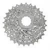 Shimano Galinis žv. blokas 9 pav. 11-28