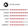 Padanga 27.5" Vittoria Barzo Rigid 27.5x2.25 / 55-584 juodas