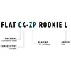 Pedalai ACID Flat C4-ZP Rookie L plastikas