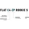Pedalai ACID Flat C4-ZP Rookie S plastikas