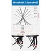 sound station quality (ssq) SSQ KS1 - keyboard stand