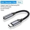 Vention BGMHA USB-C kištukas iki 3.5 mm lizdo 0.1 M adapteris (pilkas)