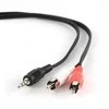 Amberin 3.5 mm - RCA 1.5 m