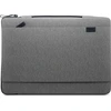 DELL Pro 11-14 EcoLoop Urban Sleeve​ - CV4425