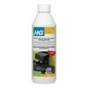 Kalkių šalinimo priemonė pupelių kavos aparatams HG 500ml