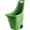 Karutis Keter EASY GO BREEZE 50 L 223988, žalias