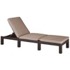 Keter Allibert Luxurious sodo gultas JAIPUR raudonas (255891)