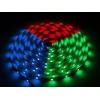 LED juosta 30 LED/m SMD5060 12V RGB, LED line