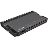Maršrutizatorius MikroTik | RouterBOARD | RB5009UPr+S+IN | Be Wi-Fi | 10/100/1000 Mbit/s | Mesh palaikymas Ne | MU-MiMO Ne | Nėra mobiliojo ryšio