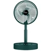 Ventiliatorius USB ventilators 4.5 W zaļš 5R51760FGR Rosberg 5R51760FGR (3800237044436)