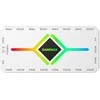 Gamemax | V4.0 ARGB PWM HUB WT | Hub for Gaming Chassis