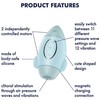 SATISFYER MISIJOS VALDYMAS MĖLYNA