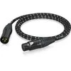 TC Helicon GoXLR MIKRO KABELAS
