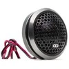 DD Audio CT28